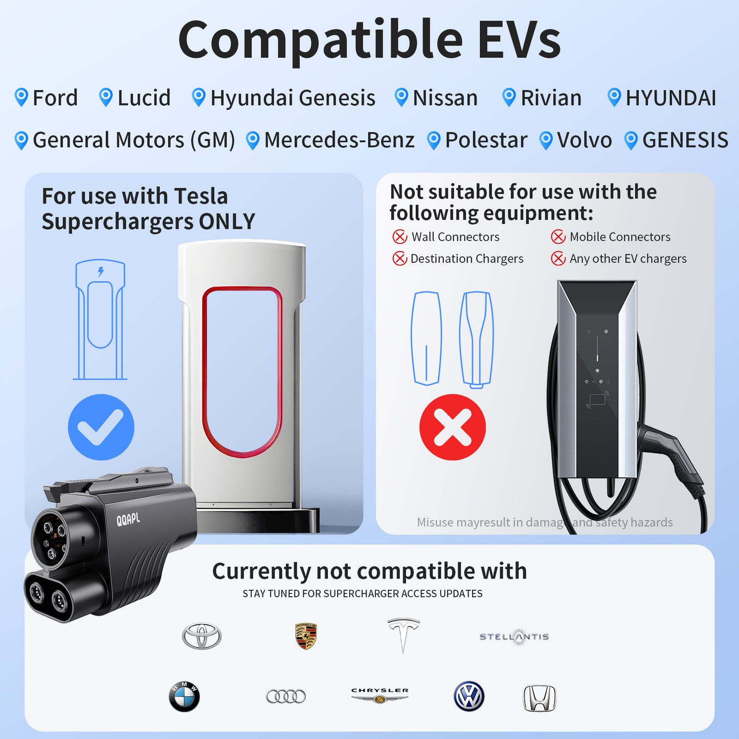 NACS to CCS1 EV Adapter–UL2252 Certified–500A 1000V NACS DC Adapter–Compatible with Tesla Supercharger–Fit for Nissan,Rivian,Ford,GM,Lucid,Mercedes,Volvo,Hyundai,Kia,Polestar,Genesis Electric Vehicle