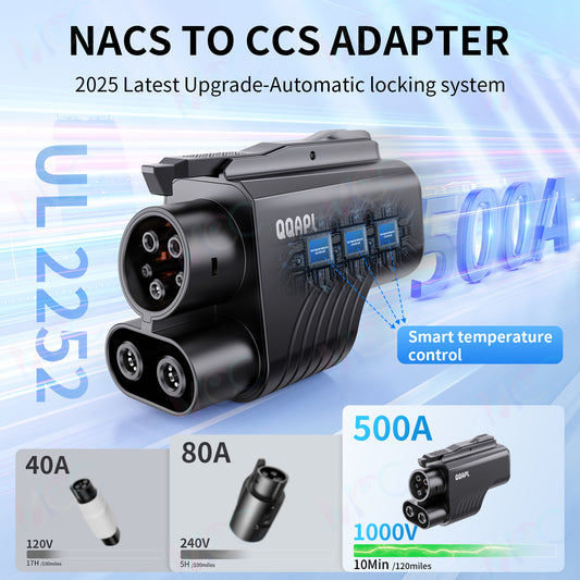 NACS to CCS1 EV Adapter–UL2252 Certified–500A 1000V NACS DC Adapter–Compatible with Tesla Supercharger–Fit for Nissan,Rivian,Ford,GM,Lucid,Mercedes,Volvo,Hyundai,Kia,Polestar,Genesis Electric Vehicle