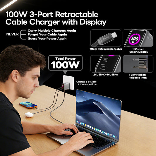 100W GaN USB C Charger Block, Foldable Retractable Charger with 1.33″ Display, Compact 3-Port Fast Wall Charger for MacBook Pro/Air/Neo, Dell XPS, iPhone 17, Galaxy S26, Pixel, iPad, DJI Drone