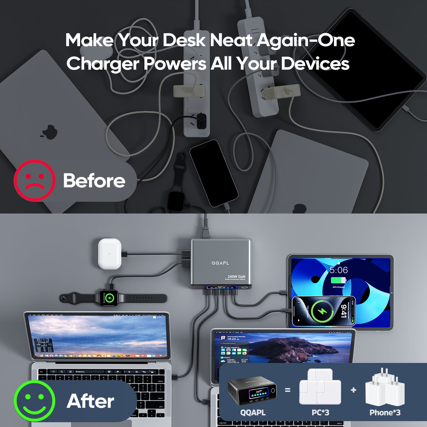 QQAPL 2.26” Touchscreen USB C Charging Station for Multiple Devices, 240W Desk Charger Block Dual 140W for Apple MacBook,iPad,iPhone,Watch,Airpods,Dell,HP,Surface,ASUS,Samsung,Lenovo,Pixel,Android etc