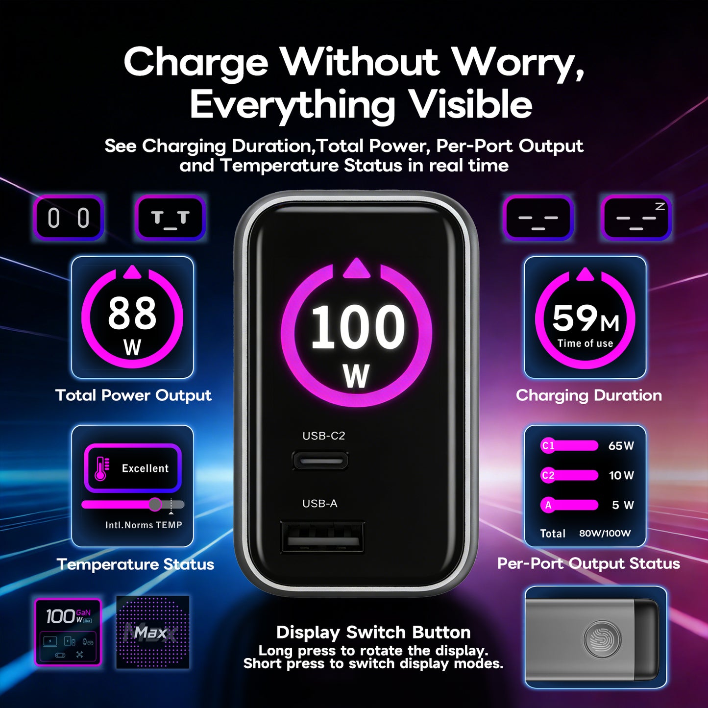 100W GaN USB C Charger Block, Foldable Retractable Charger with 1.33″ Display, Compact 3-Port Fast Wall Charger for MacBook Pro/Air/Neo, Dell XPS, iPhone 17, Galaxy S26, Pixel, iPad, DJI Drone